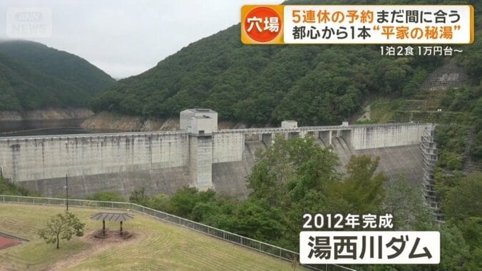 湯西川ダム
