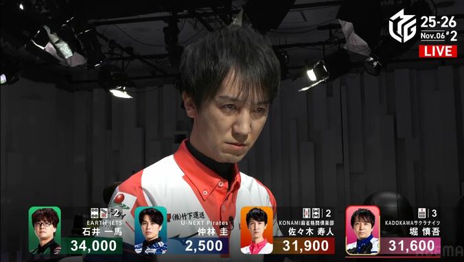 オーラス、石井のアガリにライバルが“うっ”な表情