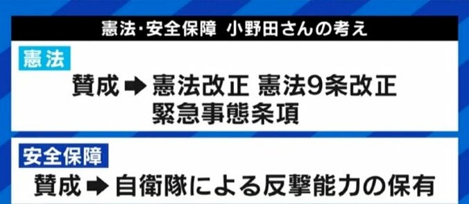 「連立の前に、まず自民党が強くあるべきだ」「神道政治連盟からは