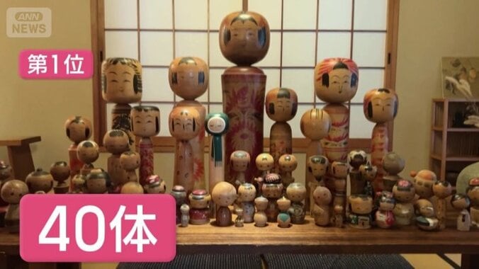 40体ものこけしを購入