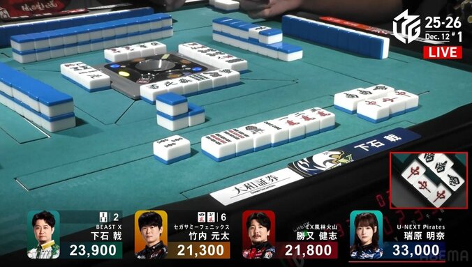 下石、トップ目からの「劇的逆転」跳満直撃