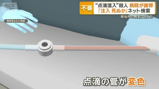 点滴の管が変色