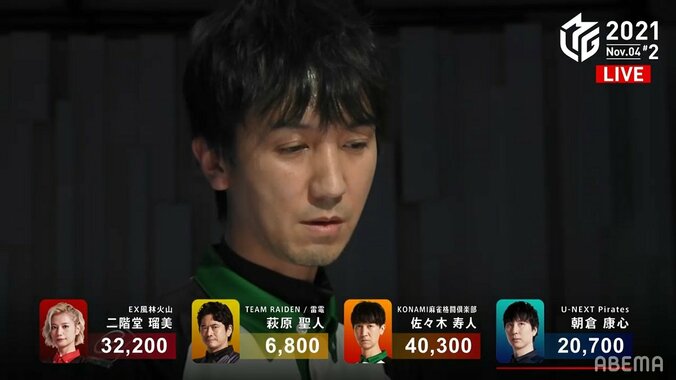 魔王・佐々木寿人が豪快逆転トップ“タキヒサ”で連勝、快進撃にファン「完全勝利！」／麻雀・Mリーグ 2枚目