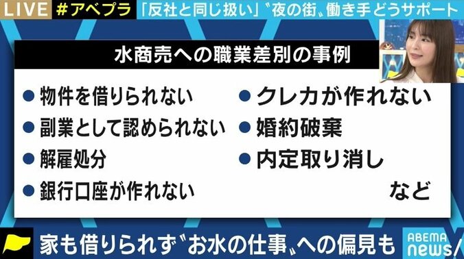 “私たちは反社会的勢力ではない” 家を借りられず、銀行口座を作れないケースも…コロナ禍で浮き彫りになった、夜の街で働く人たちへの差別や偏見 4枚目