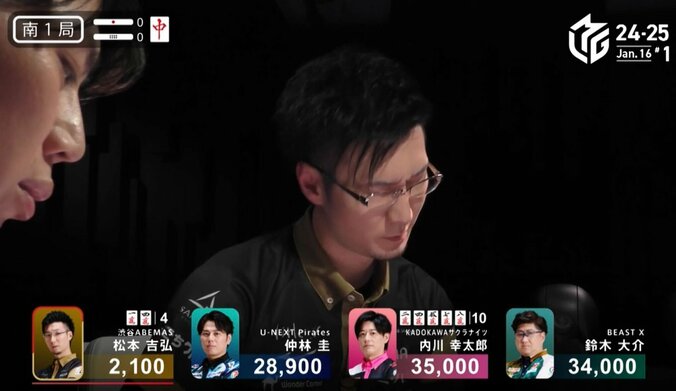 【写真・画像】「2ケタ山なんて初めて見た！」ベテラン実況も悶絶した、変則五面張による“異次元の待ち表示” 「なんじゃこりゃw」「マウンテンテンww」／麻雀・Mリーグ　2枚目