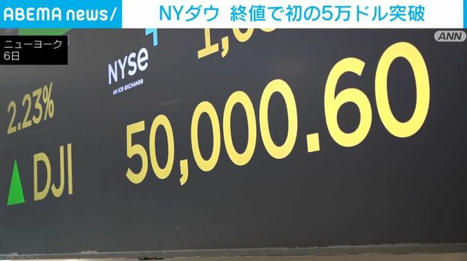 ニューヨークダウ