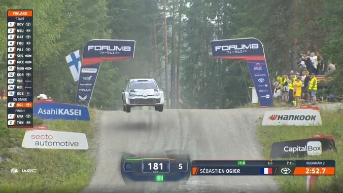 表示された「MAX SPEED」 未舗装路で異次元の最高速に放送席も騒然「グラベルで193km/hですよ！」WRC屈指の超高速ラリーで“圧巻光景” 3枚目