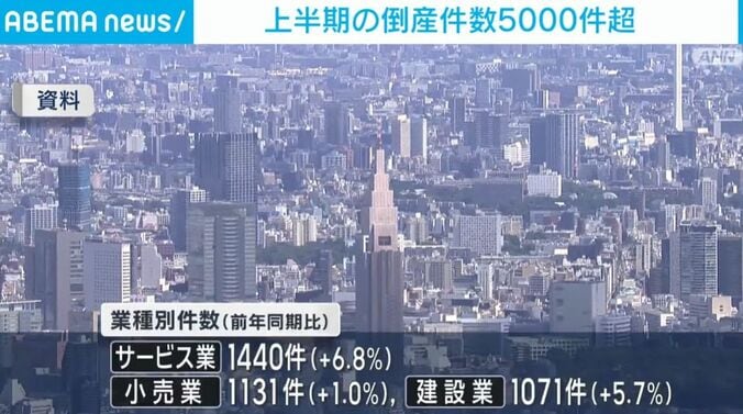 ビル