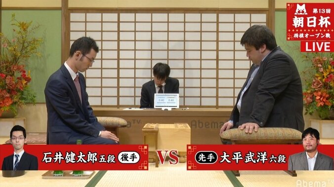 二次予選進出をかけて　大平武洋六段 対 石井健太郎五段　現在対局中／将棋・朝日杯将棋オープン戦 1枚目