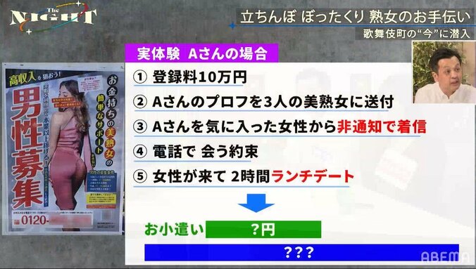 街でよく見る「男性募集 高収入 美熟女サポート」貼り紙の真相が発覚！ 実際に電話してみた結果 3枚目