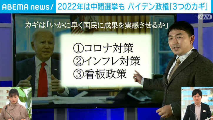 就任まもなく1年 バイデン政権の行方
