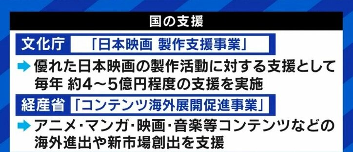 第2、第3の『ドライブ・マイ・カー』は生まれるのか? “製作委員会方式”や“しがらみ”と日本映画界