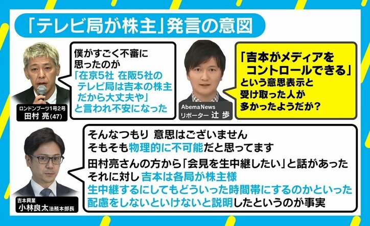 吉本“グダグダ”会見は社会と吉本興業の感覚のズレ? 「50%減俸を出すのは早い」