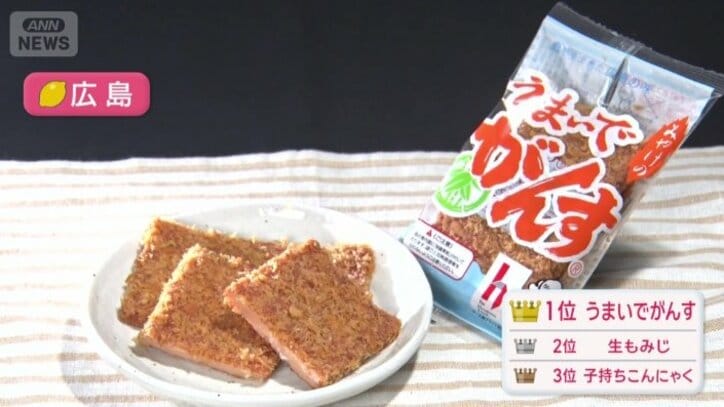うまいでがんす