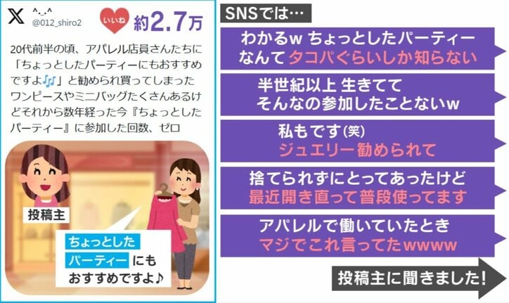 アパレル店員による“売り文句”