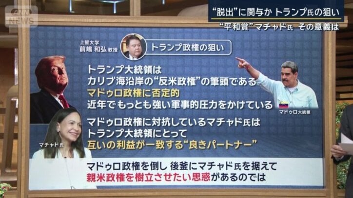 トランプ政権の狙いについて