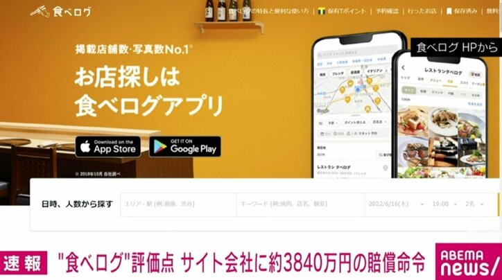 「評価点を不当に下げられた」食べログ運営会社におよそ3840万円の支払いを命じる判決