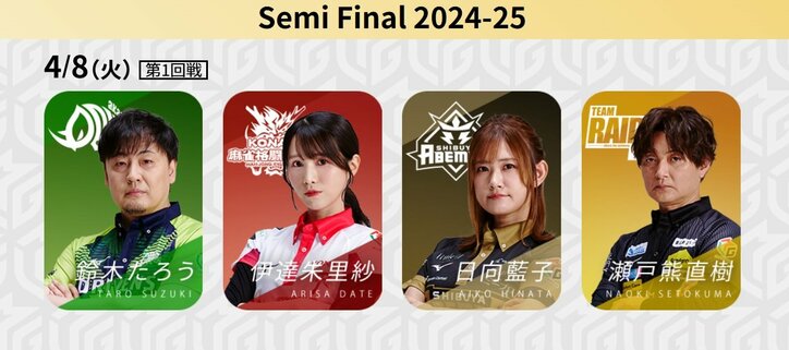 TEAM雷電、KONAMI麻雀格闘倶楽部がセミファイナル初戦 混戦化、さらに進むか？／麻雀・Mリーグ