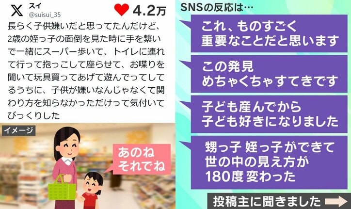 SNSの声