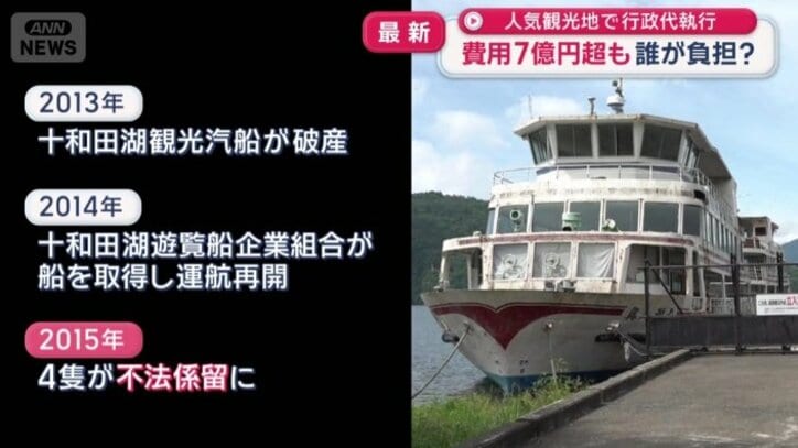 2015年には4隻が不法係留
