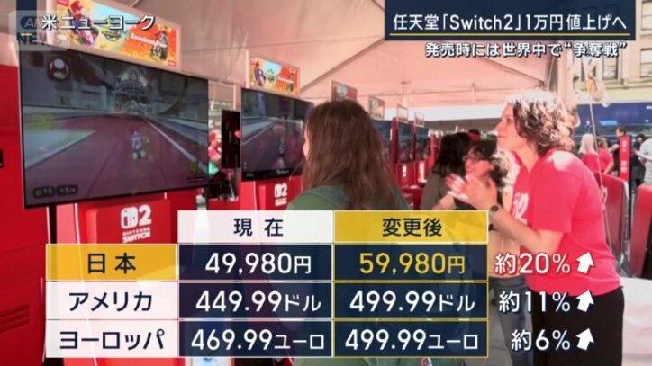 値上げ