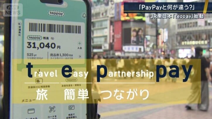 「Travel（旅）」「Easy（簡単）」「Partnership（つながり）」の頭文字