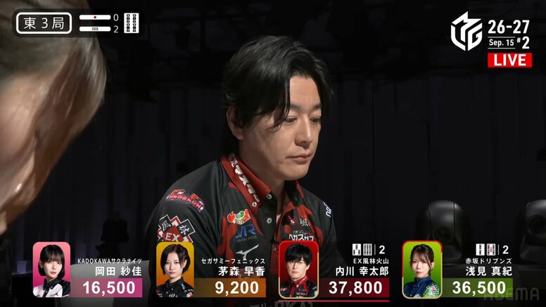 もうアガる顔してる！内川幸太郎、これぞ“真紅の烈風”な赤牌制覇の一発ツモ 強すぎる親倍満に絶賛「これが世界や！」「無双してる」／麻雀・Mリーグ