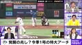 清宮幸太郎、2022年の「パ・リーグTV」ランキング1位に　最も見られた“覚醒”1号に稲村亜美「ゴルフのドライバーみたい」