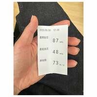 辻希美『今日は』