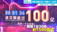 中国 11月11日”独身の日セール”1時間で1.5兆円!