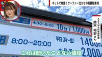 10分1000円／1泊10円 高すぎる＆安すぎるワケ