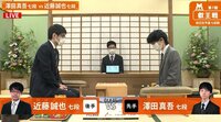 【中継】叡王戦 段位別予選 澤田真吾七段－近藤誠也七段
