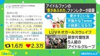 ファンレター、今後は5000字以内でお願いします