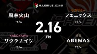 【中継】二階堂亜樹、チームの踏ん張りどころを救えるか！？