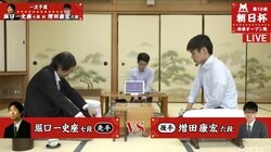 堀口一史座七段 対 増田康宏六段　現在対局中／将棋・朝日杯将棋オープン戦一次予選