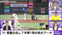 清宮幸太郎、2022年の「パ・リーグTV」ランキング1位に　最も見られた“覚醒”1号に稲村亜美「ゴルフのドライバーみたい」