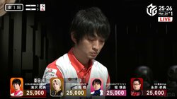 ヒーロー属性が招いた超絶配牌＆ド級の親倍満 イケメン雀士のかっこよすぎるアガリに「いきなりかよ」「運量おかしい」とファン騒然／麻雀・Mリーグ