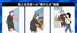 ホームレスYouTuber「酷すぎて涙が出てくる」 非難殺到の“コンビニ置き去り”嫌がらせ動画 拡散の悪循環をどう解消？