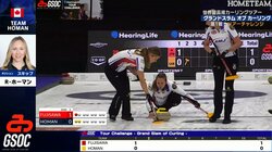 「完璧です」これが世界ランク1位の実力…解説者絶賛の精巧ショットにロコ・ソラーレファンも「隙がないわ」「やべー」