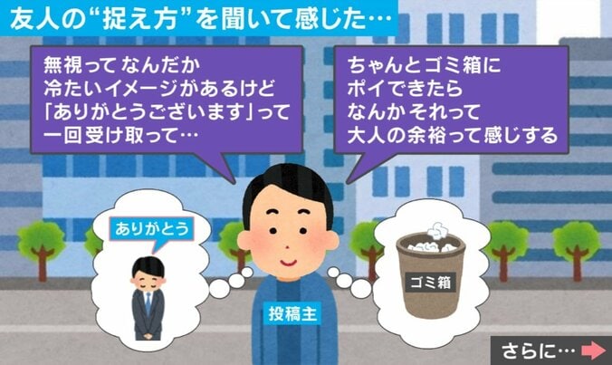 スルースキルの新解釈