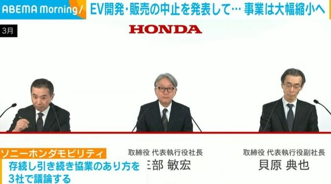 ソニーホンダモビリティ