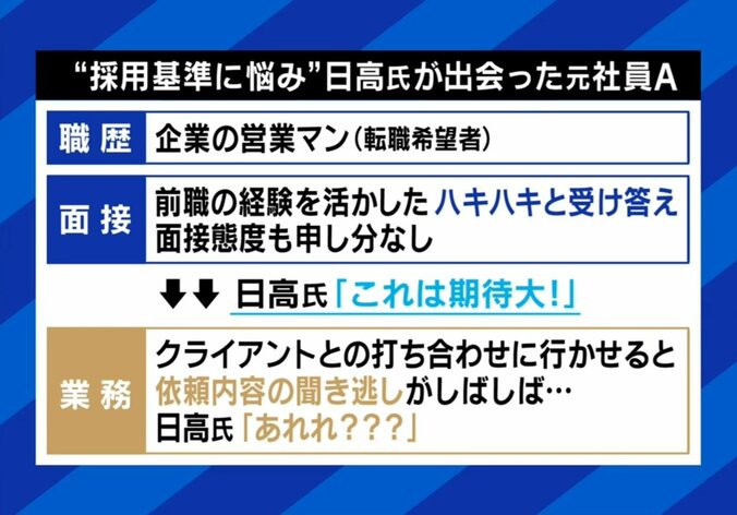 日高市が出会った元社員