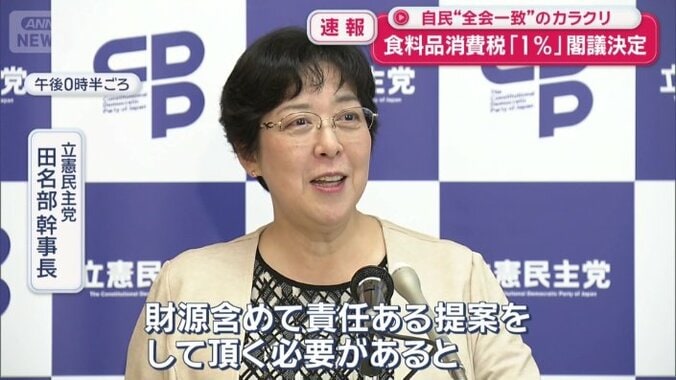 「自民党内は一致されているのでしょうか」