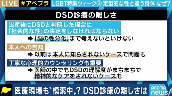 身体の性に関わる部分が多くの人と異なる「性分化疾患（DSD）」 サポート不足に悩む当事者たち 6枚目