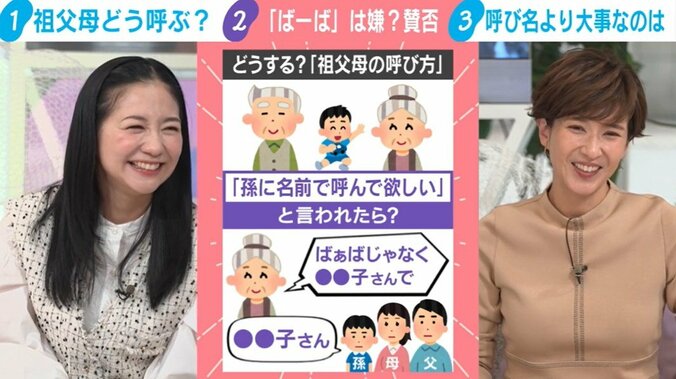 「孫に名前で呼んでほしい」と言われたら？