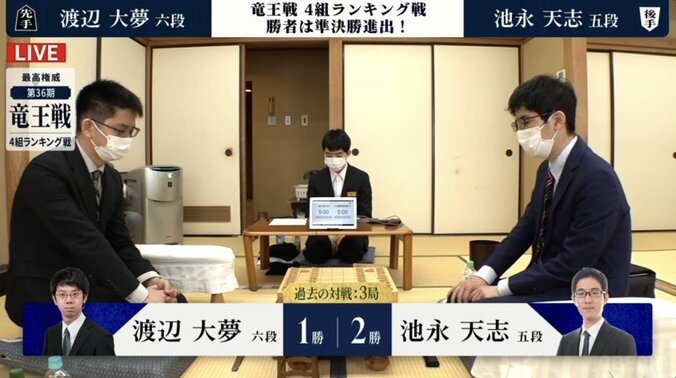 渡辺大夢六段 対 池永天志五段 準決勝進出を決めるのはどっちだ／将棋・竜王戦4組ランキング戦 1枚目