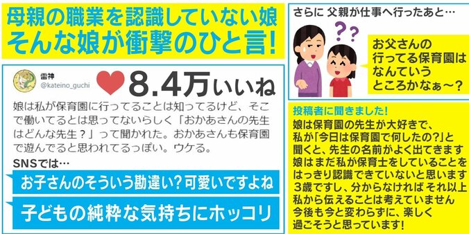 「これ以上の回答がどこにありますか」仕事で落ち込む父に娘が放ったひと言が”素晴らしすぎる”と話題に 3枚目