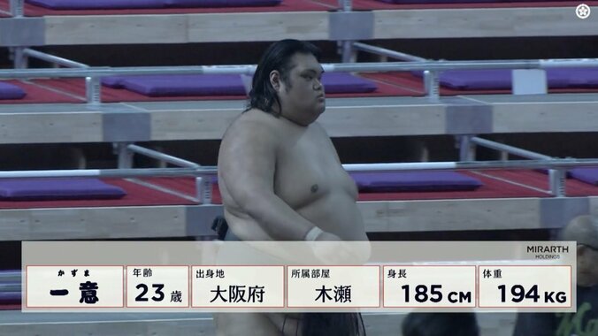 迫力がスゴい一意