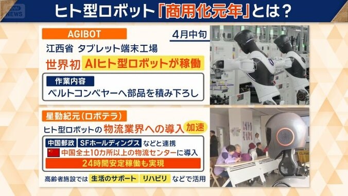 24時間の安定稼働も実現