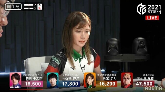 美女雀士・高宮まり、かわいい“ちょいイラ顔”に実況「怒られたいまである」ファンが納得／麻雀・Mリーグ 2枚目